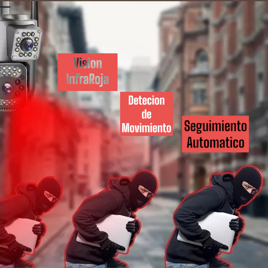 Camara De Seguridad Ptz Doble Lente